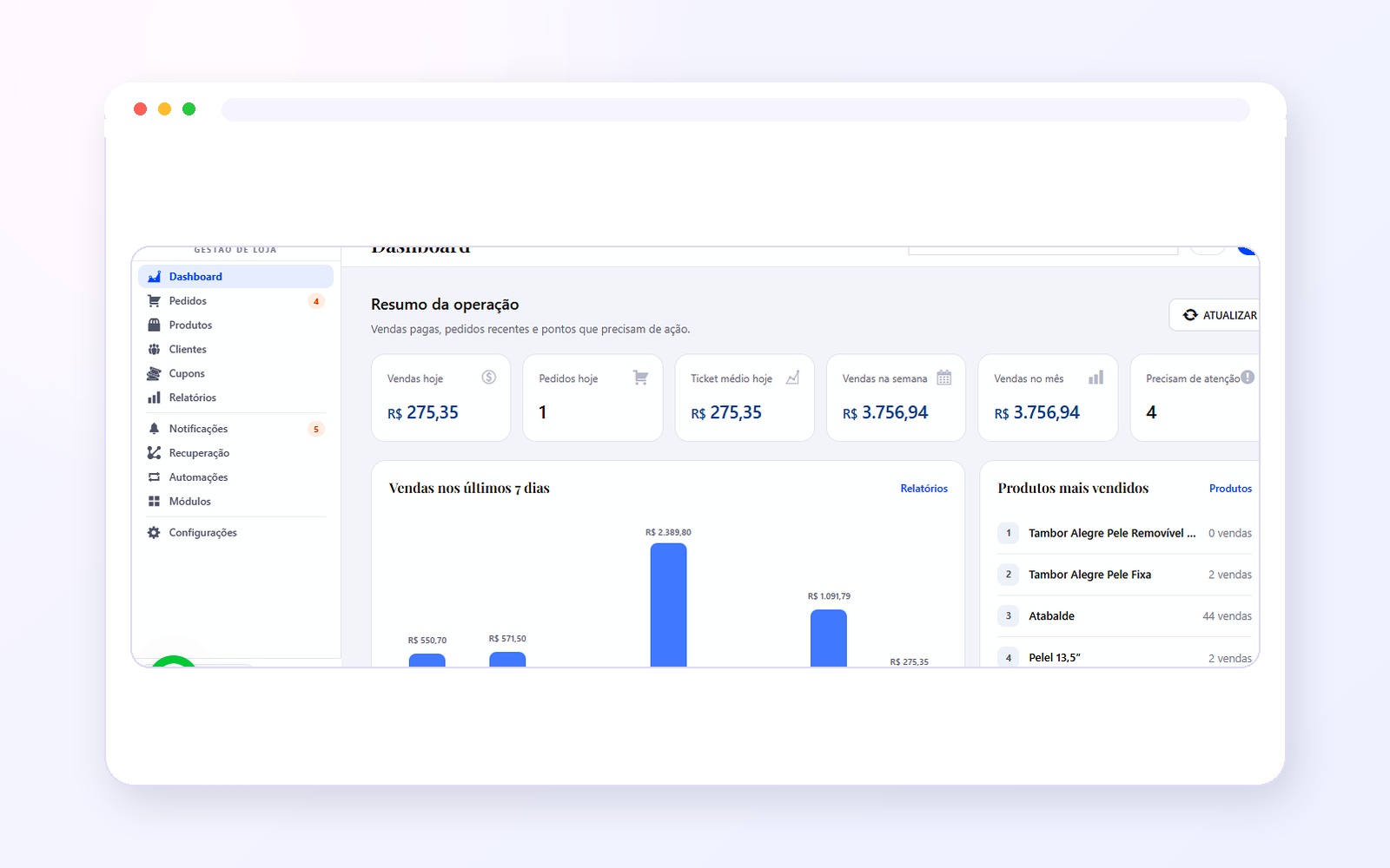 Painel gratuito de gestão de loja ECOMCORE